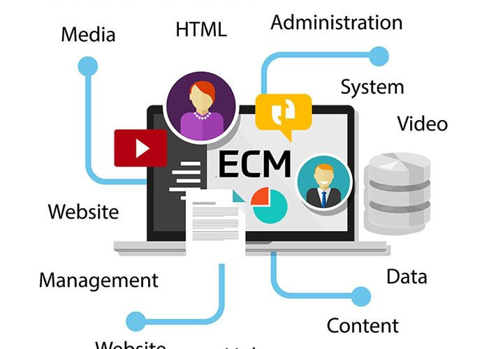 ecm, administración de contenido empresarial
